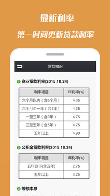 成都房貸計算器