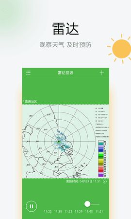 樂之天氣