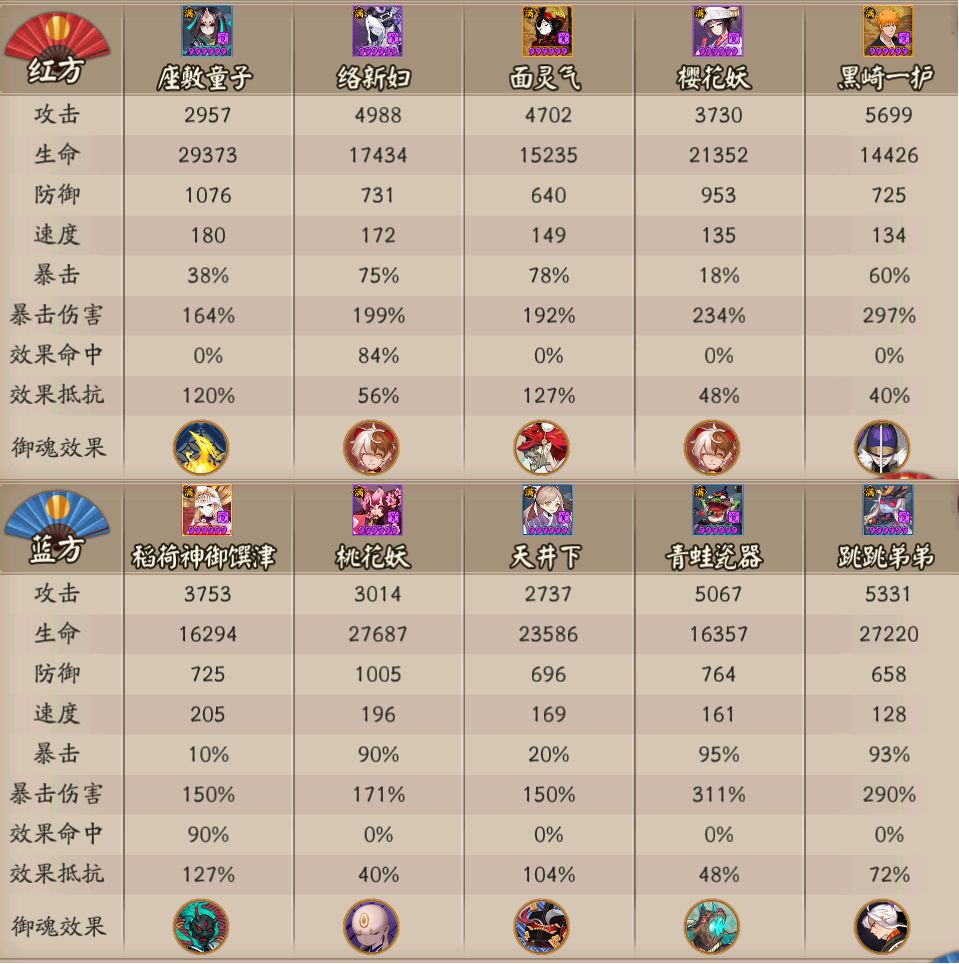 《陰陽(yáng)師》五周年對(duì)弈競(jìng)猜活動(dòng)選擇推薦