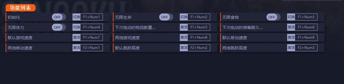《戰國王朝》v0.1.1.0十二項修改器一修大師版