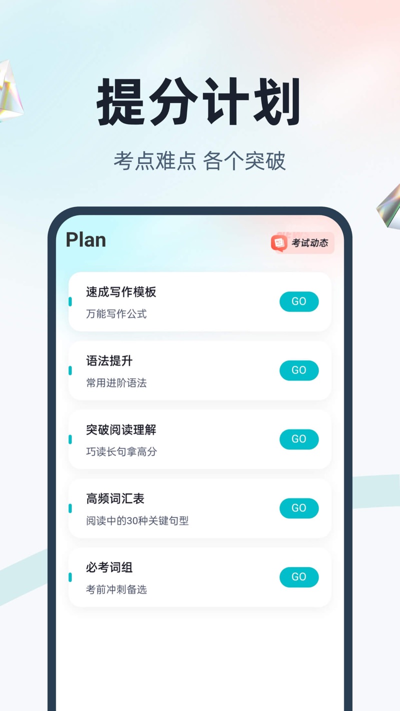 學位英語聚題庫