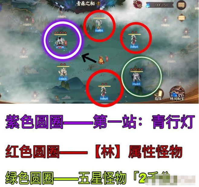 《陰陽師》青森之秘第七天路線一覽