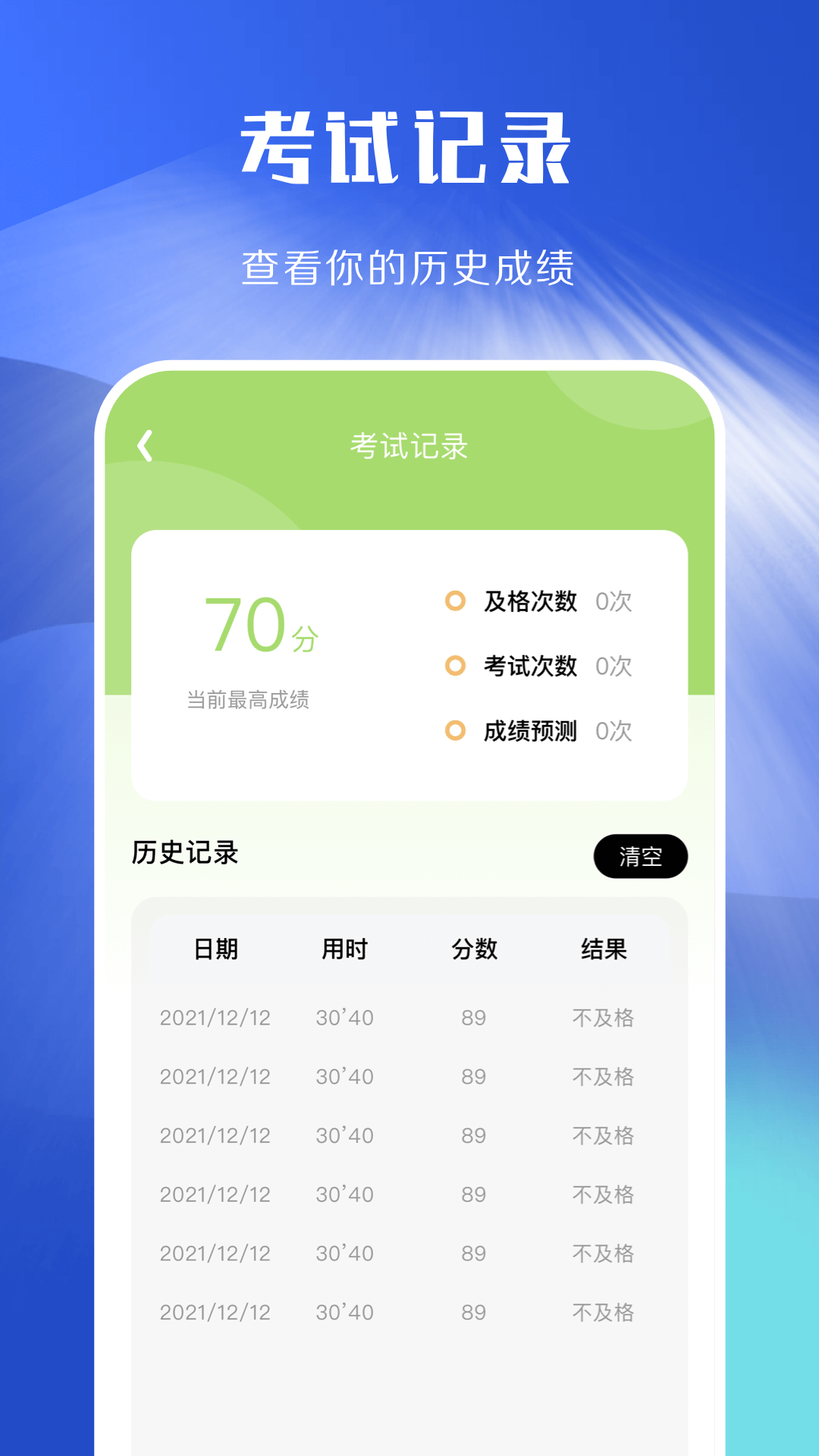 駕照考試理論學習