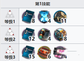 《明日方舟》歸溟幽靈鯊專精推薦