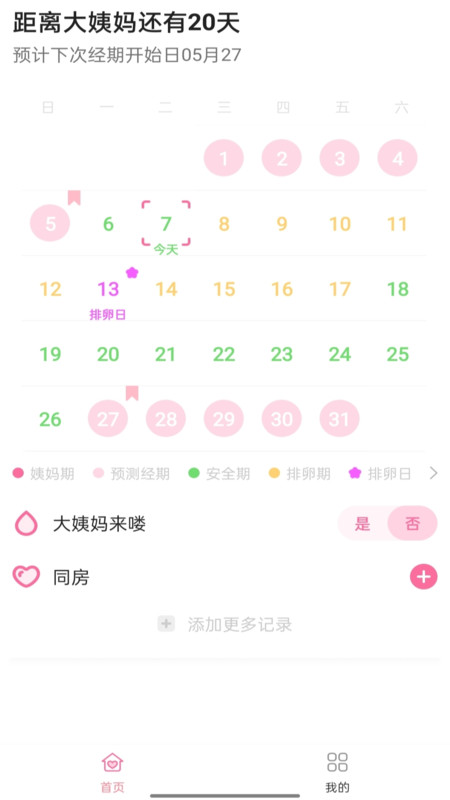 安心經(jīng)期