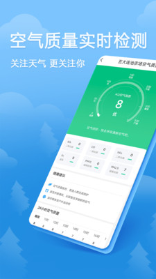 歡樂天氣
