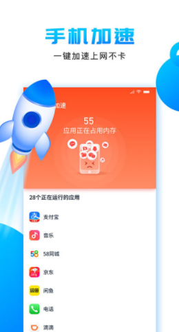 潔凈清理