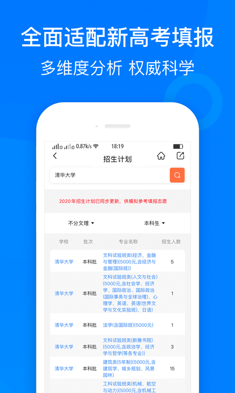 中選志愿