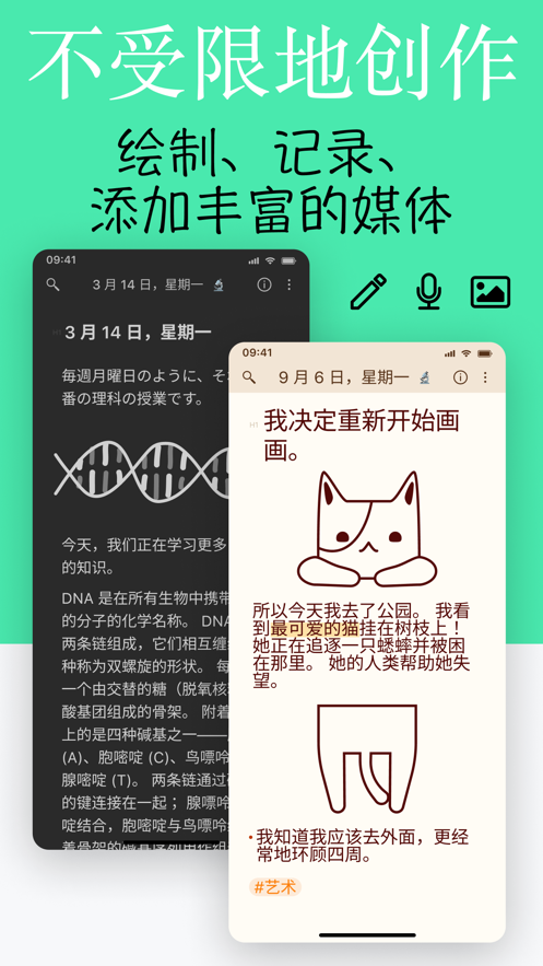 Diarly日記