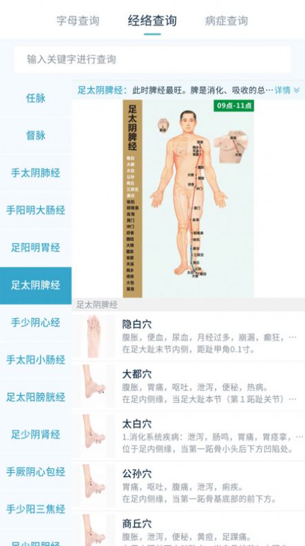 悟盼中醫
