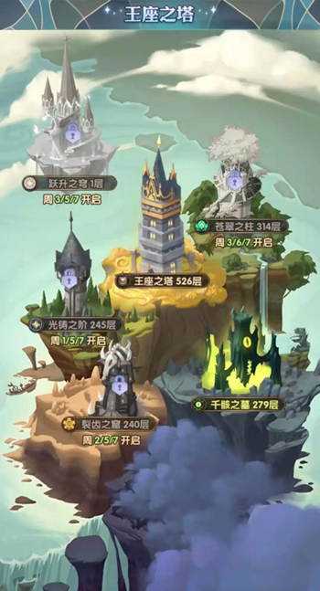 《劍與遠(yuǎn)征》霍德希金賞金試煉和終局之夜上線時間
