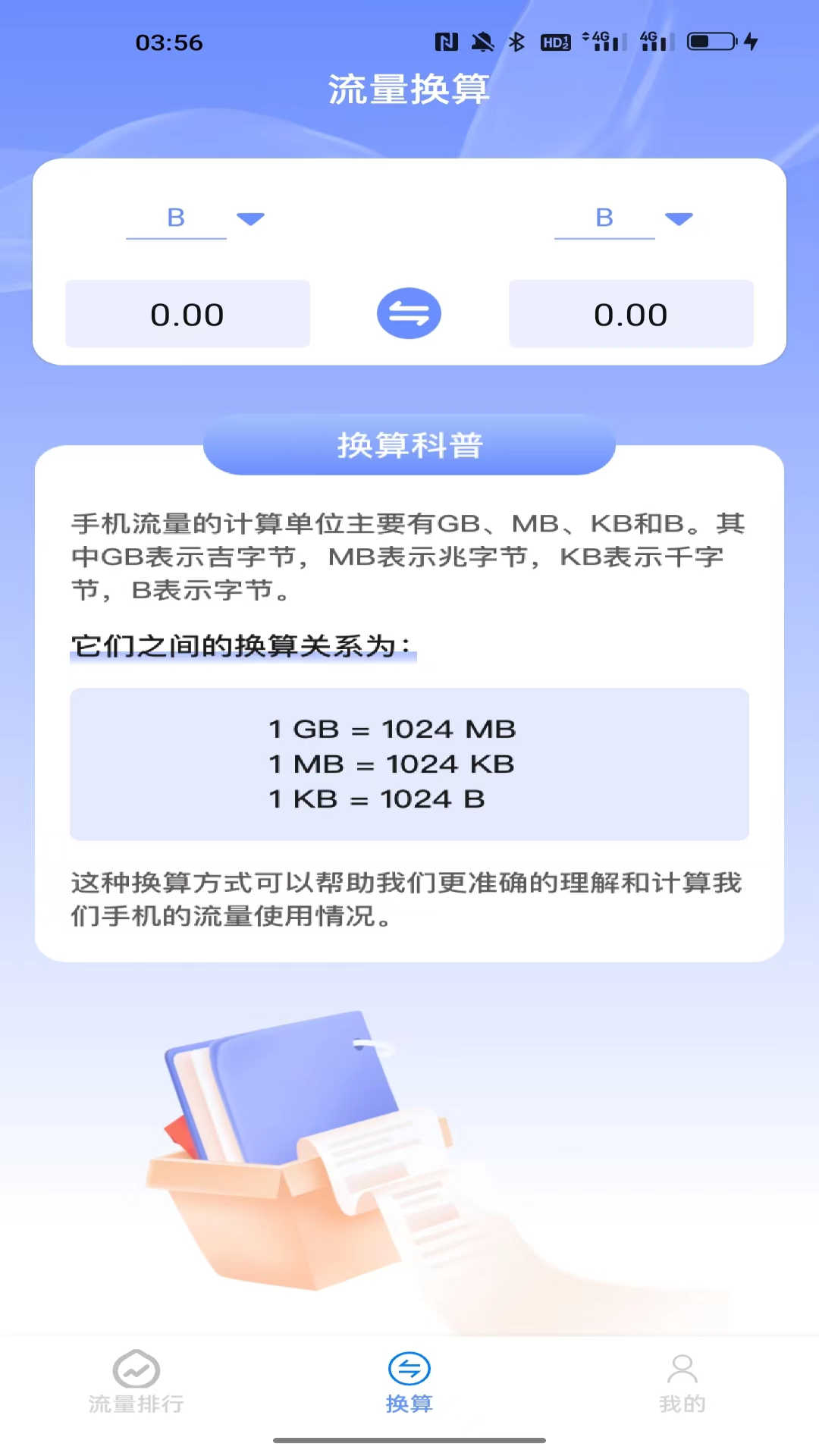 米鴨網絡流量