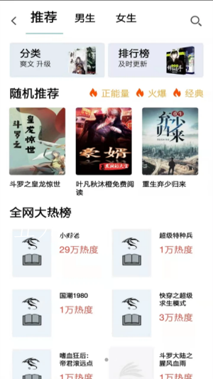 韜塵飯團讀書