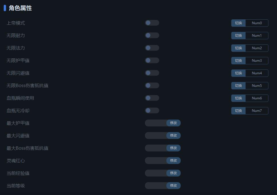 《微型迷宮》v0.2.1二十六項修改器一修大師版