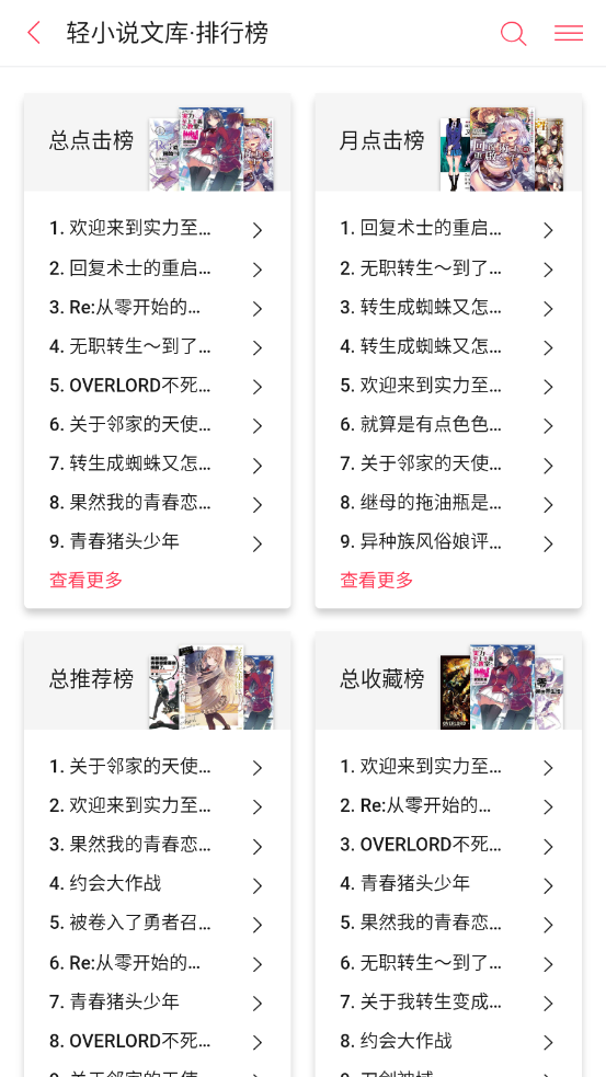 嗶哩輕小說2024最新版