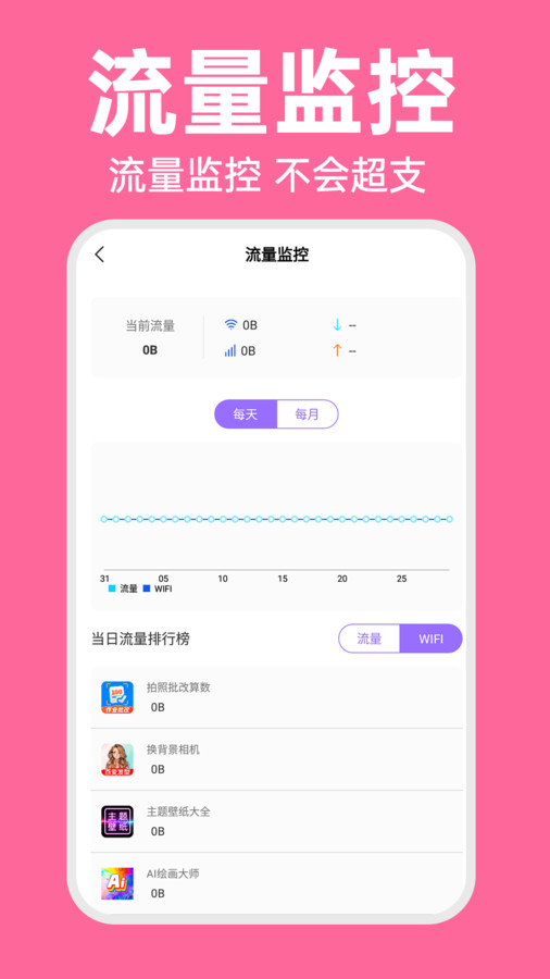 WiFi智連萬(wàn)能鑰匙