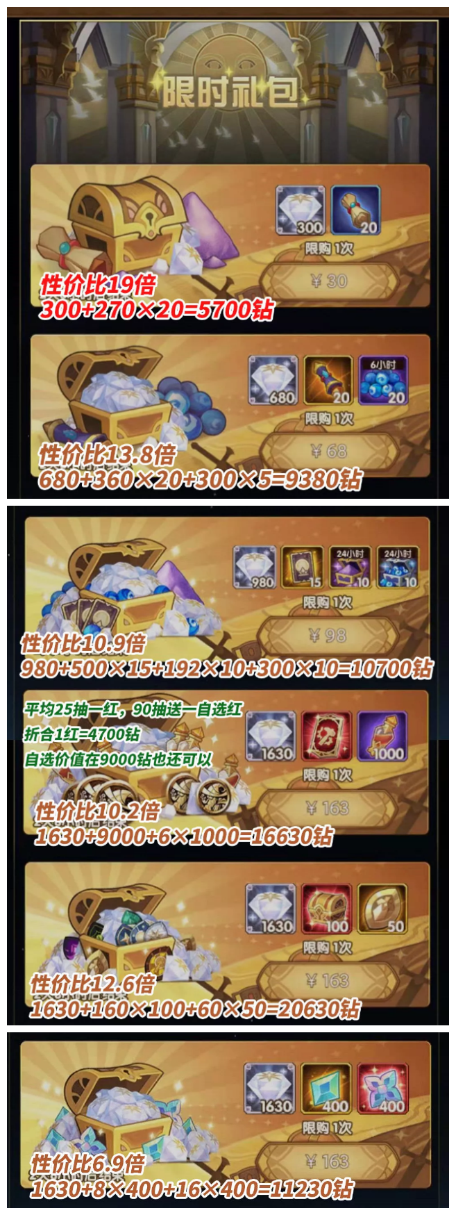 《劍與遠征》限時禮包性價比解析