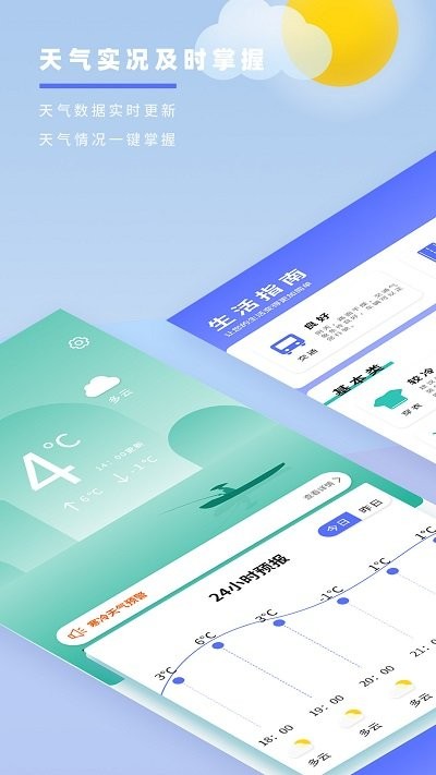 天氣預報象