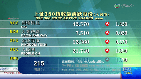 新全球TV電視版