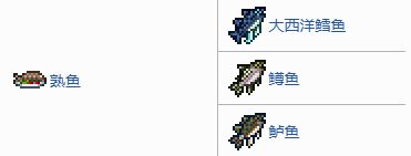《泰拉瑞亞》饑荒聯動版本食物獲取攻略