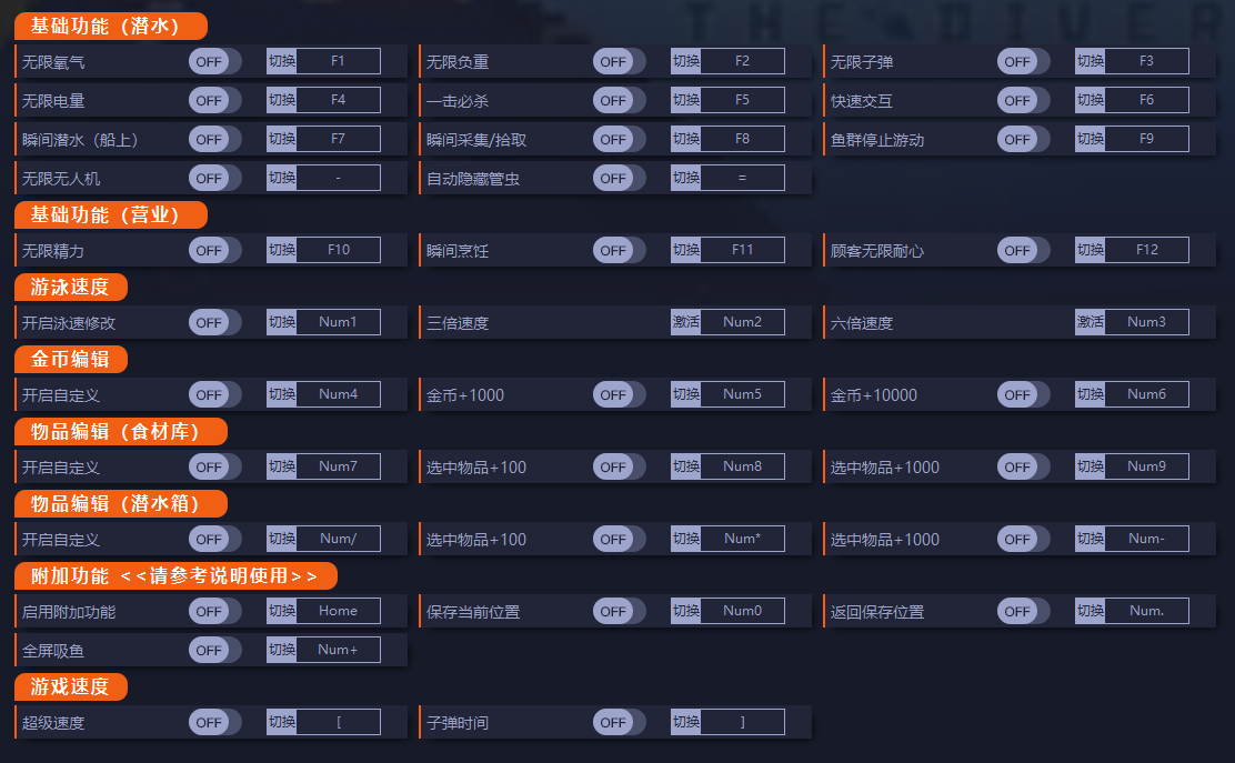 《潛水員戴夫》v1.0.0.972四十項修改器一修大師版