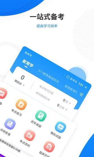 教育學考研準題庫