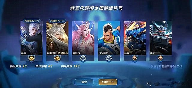 《王者榮耀》英雄戰力值算法詳細講解