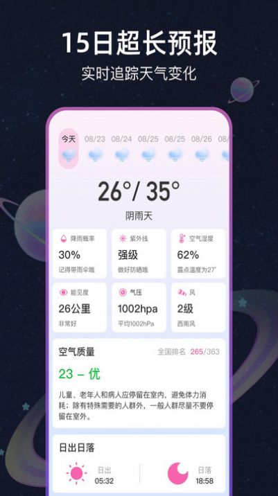 星圖天氣預報