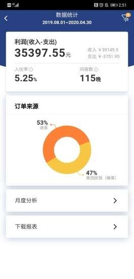民宿寶 2021最新版