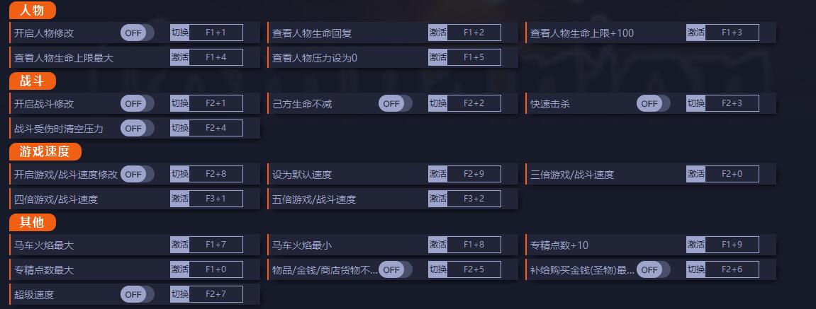 《暗黑地牢2》v0.12.32067十八項(xiàng)修改器一修大師版