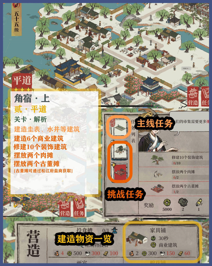 《江南百景圖》東宮蒼龍角宿全關(guān)卡三星攻略