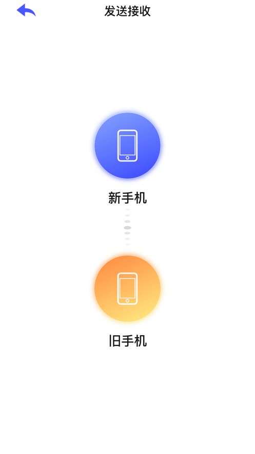 手機快捷克隆