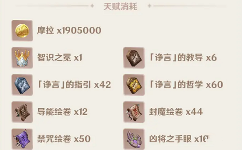 《原神》賽諾天賦突破材料一覽