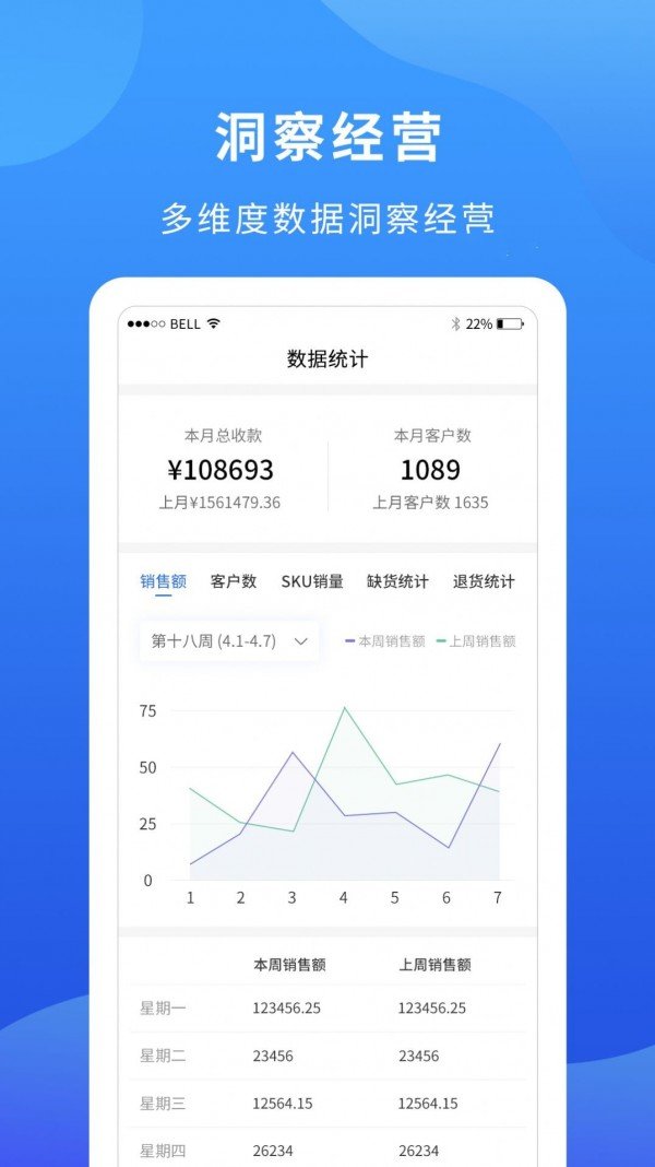 掌廚商家