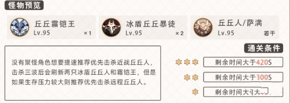 《原神》2.8深境螺旋12層打法攻略