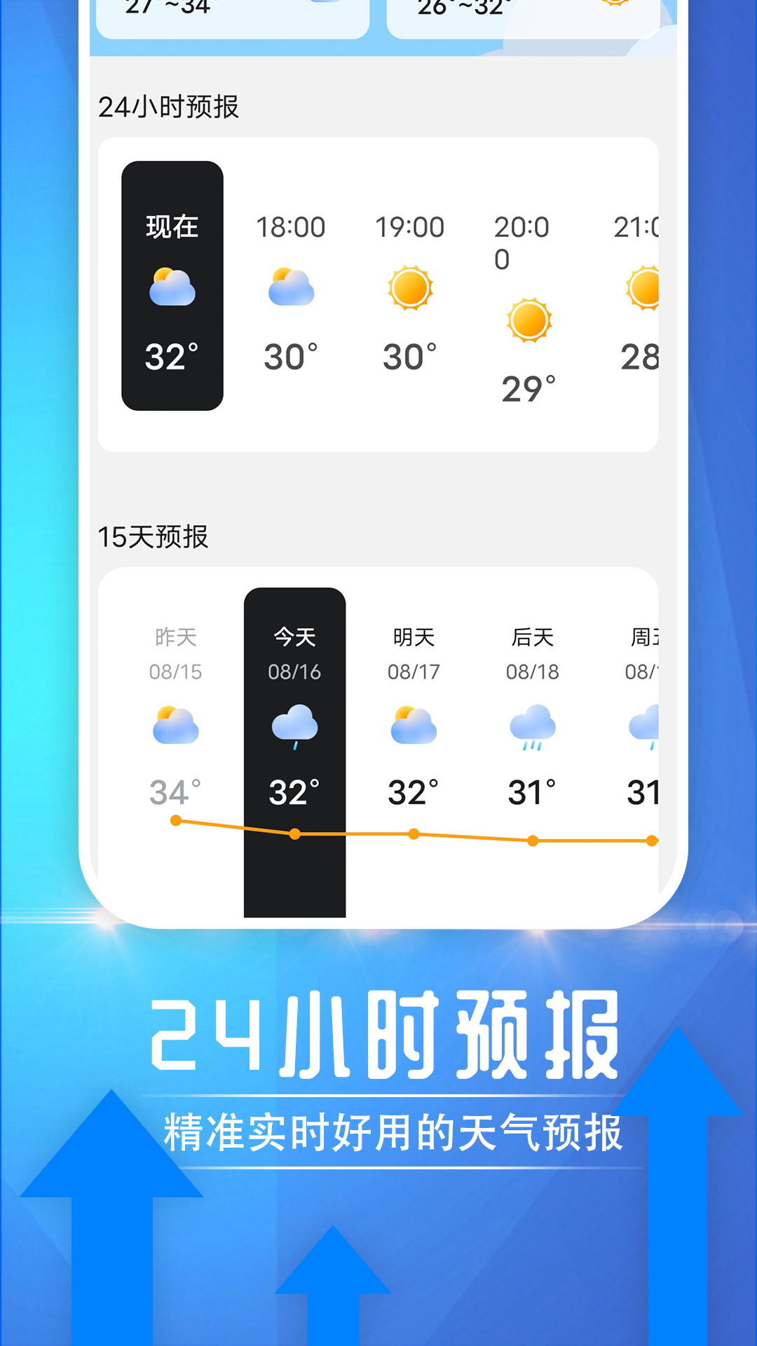 便民天氣