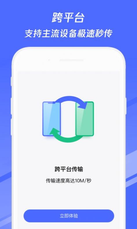 互傳換機同步