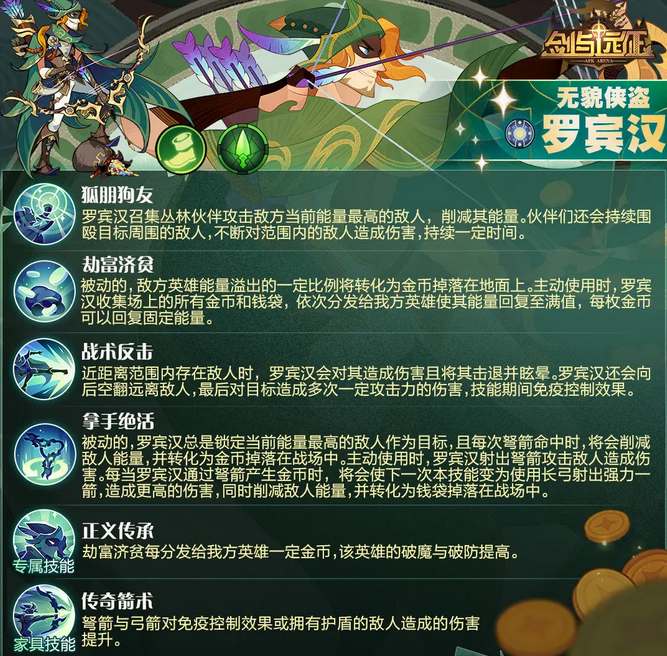 《劍與遠征》羅賓漢賞金試煉路線圖
