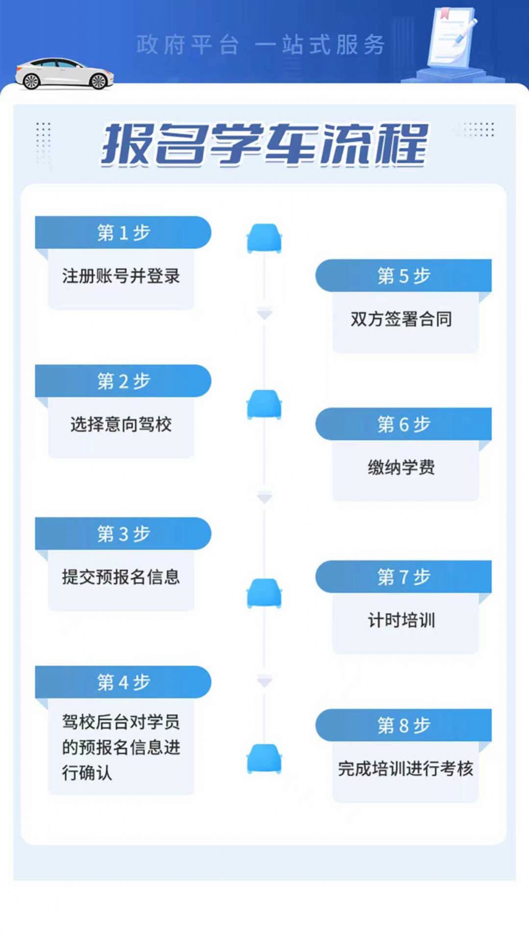 鷺學車