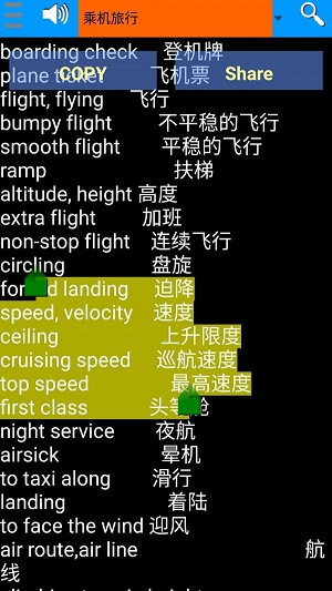 雅思詞匯