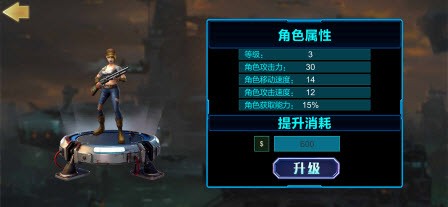 終焉生還者