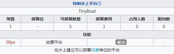 《明日方舟》DH-6緊追猛趕通關(guān)攻略