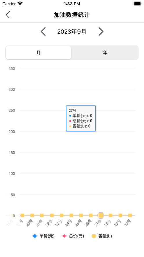 小魚養(yǎng)車