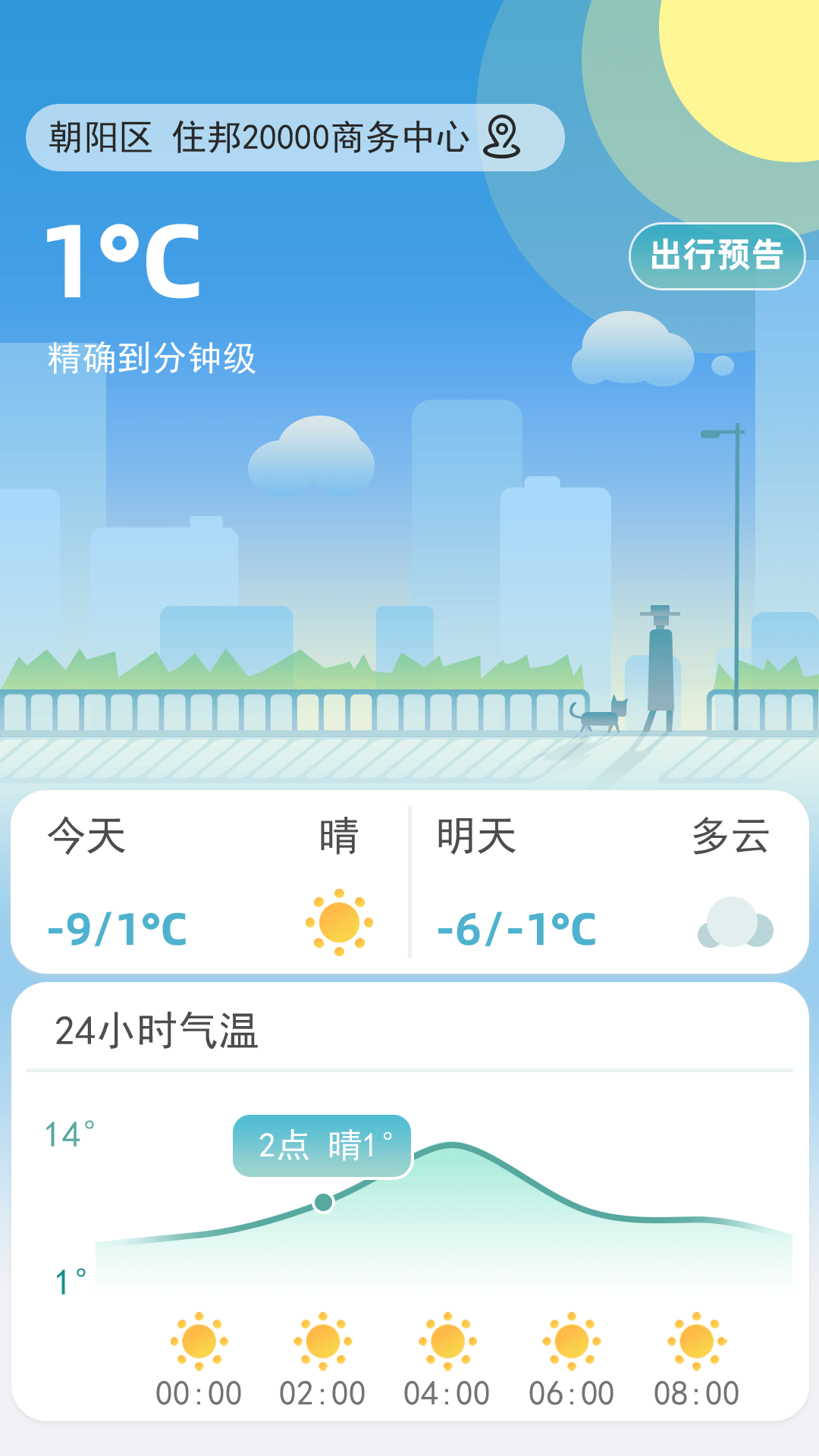 聚寶天氣預報