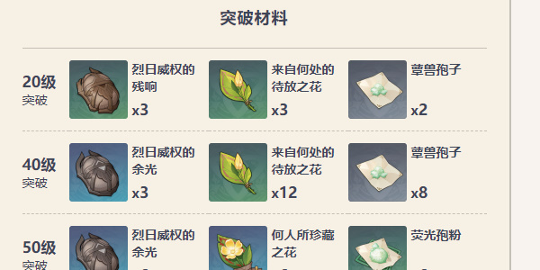 《原神》烈陽之嗣武器攻略