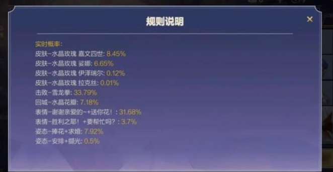 《英雄聯盟手游》水晶玫瑰皮膚活動價格介紹