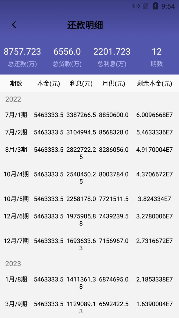 小金魚計算器助手
