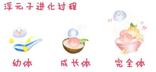 《QQ飛車》手游寵物浮元子技能詳解