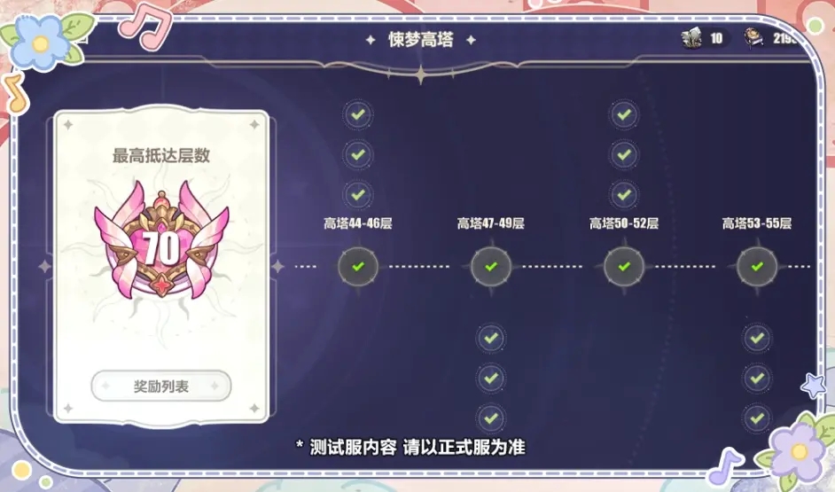 《崩壞3》特麗麗的魔法奇旅玩法介紹