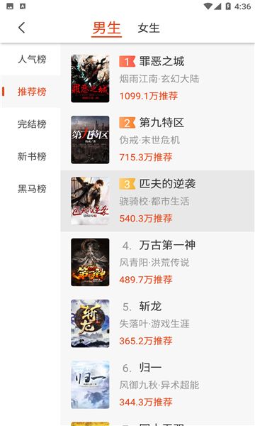 桔子免費小說